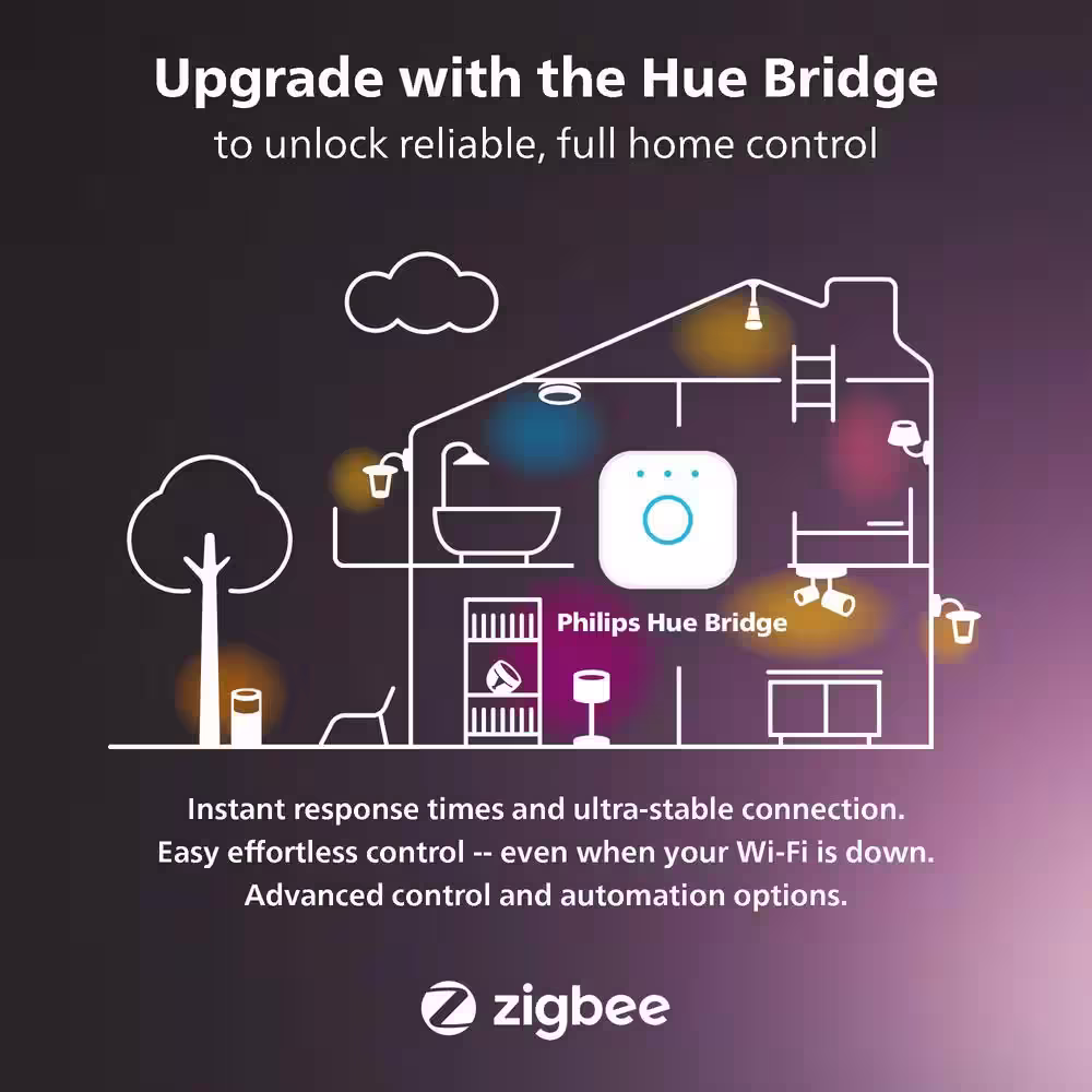 Philips Hue 85-Watt Equivalent BR30 Smart LED Color Changing Light Bulb with Bluetooth (1-Pack)